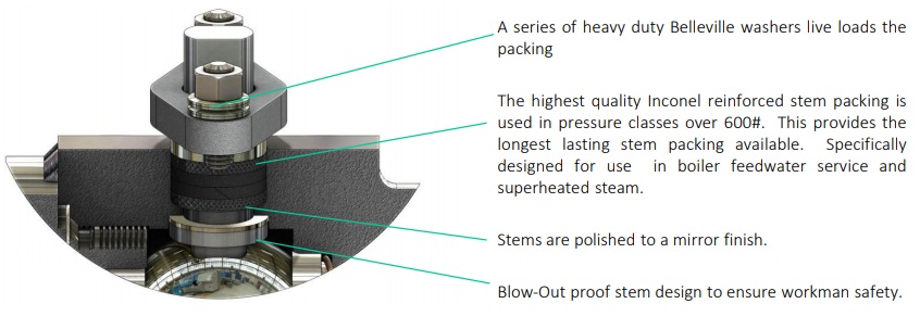 3000-quality-packing-system