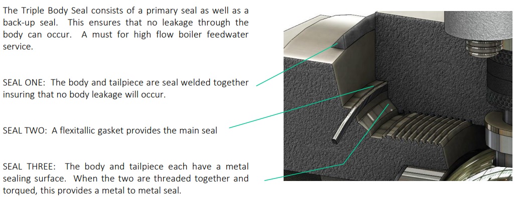 3000-series-triple-body-seal