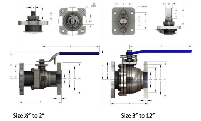 sv-series-dimension