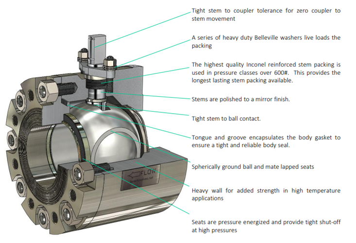 highest-quality-inconel-reinforced-stem