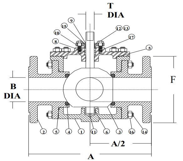 mdv-150-360-dimension